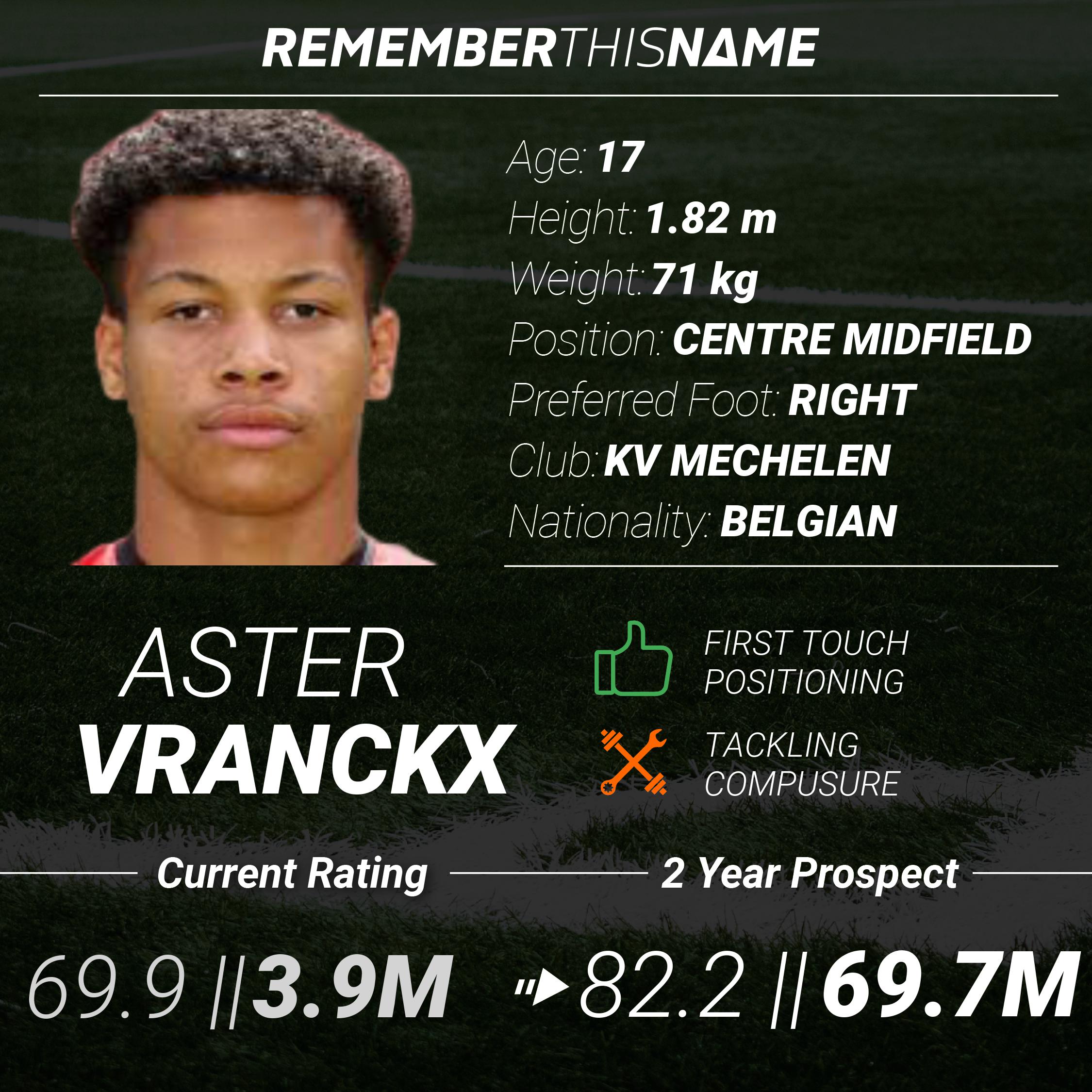 Remember This Name