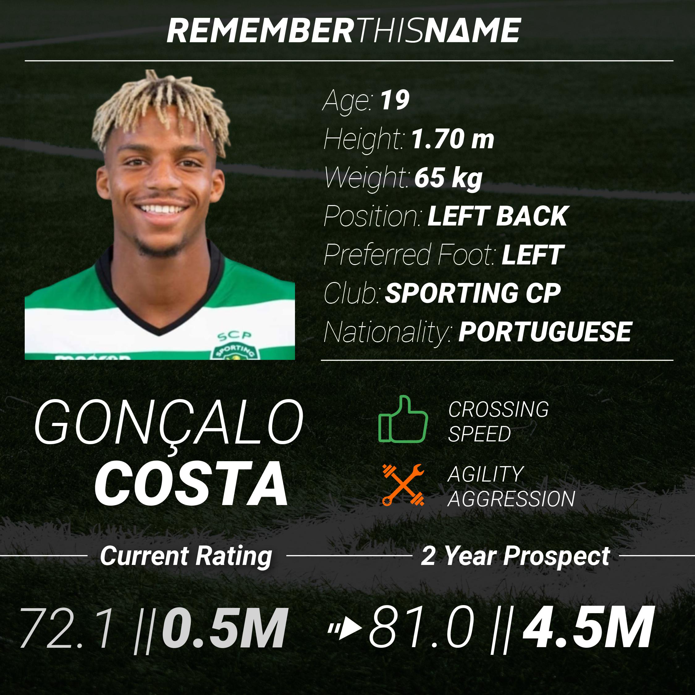 Remember This Name