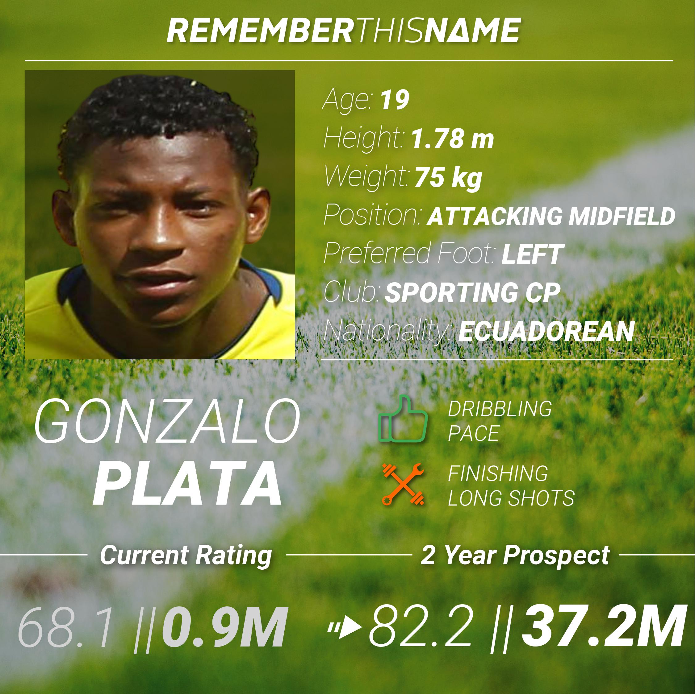 /img/cards/Gonzalo_Plata_RTN_Scouting.jpg