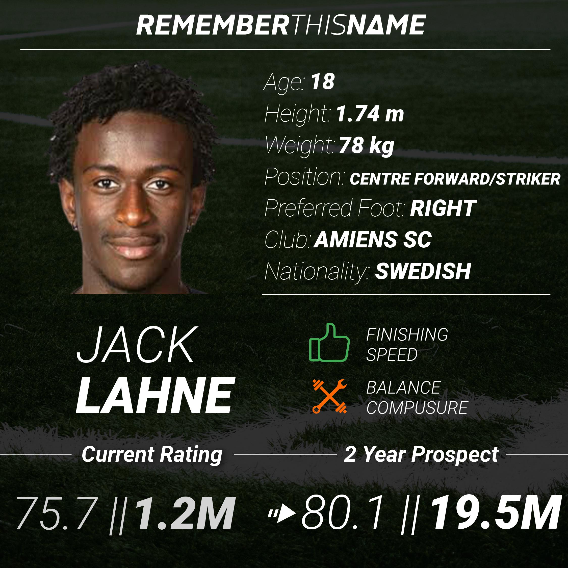 /img/cards/Jack_Lahne_RTN_Scouting.jpg